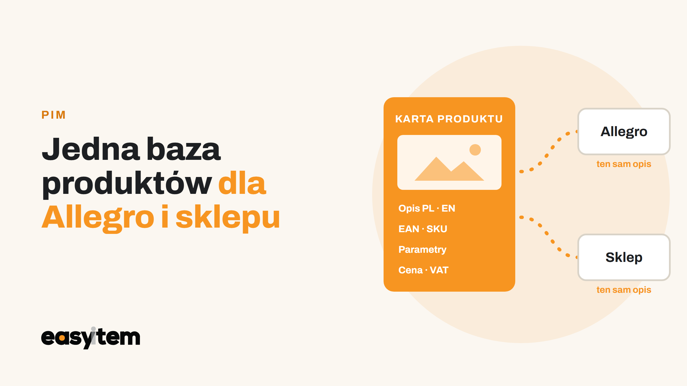 Jedna baza produktów dla Allegro i sklepu: czym jest PIM i co daje w e-commerce