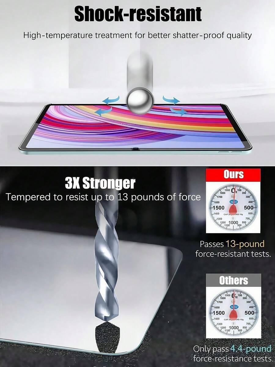 SHEIN SZKŁO OCHRONNE SAMSUNG GALAXY TAB A9 2-PACK S07