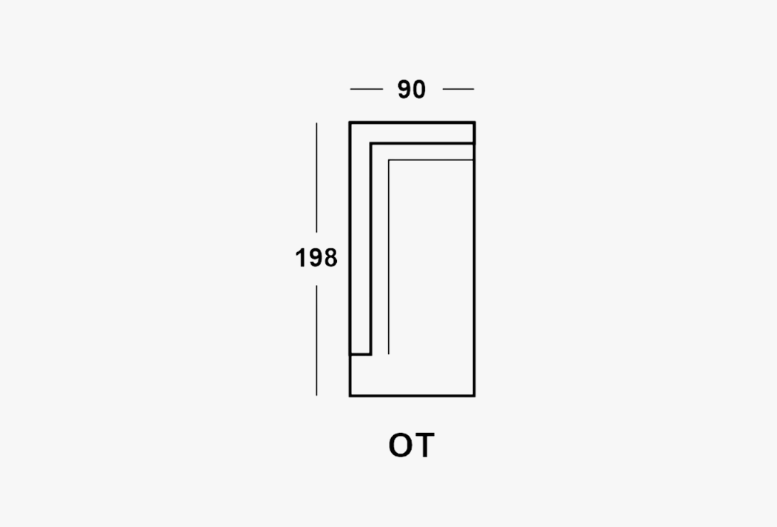 OT
