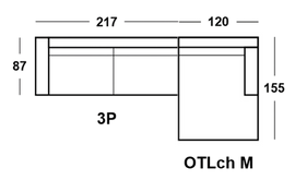 Kanapa Alabama wymiary