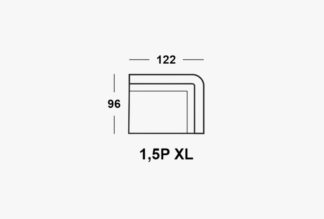 1,5P_XL