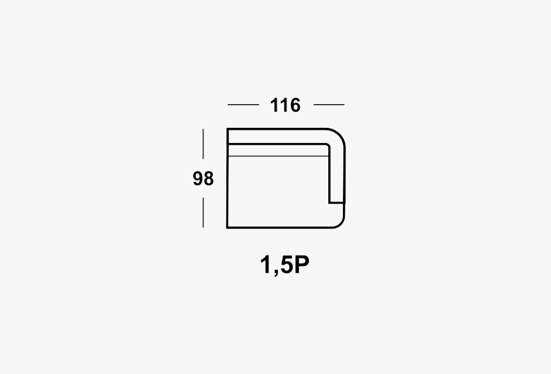 1,5P