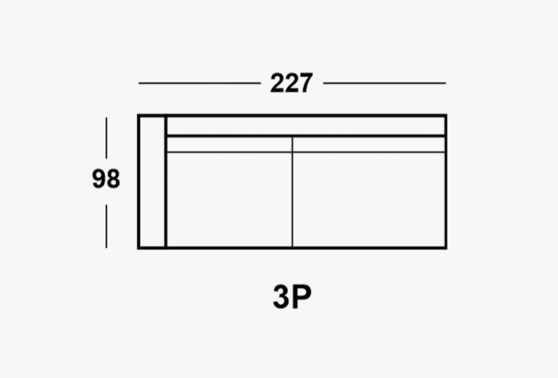 3p