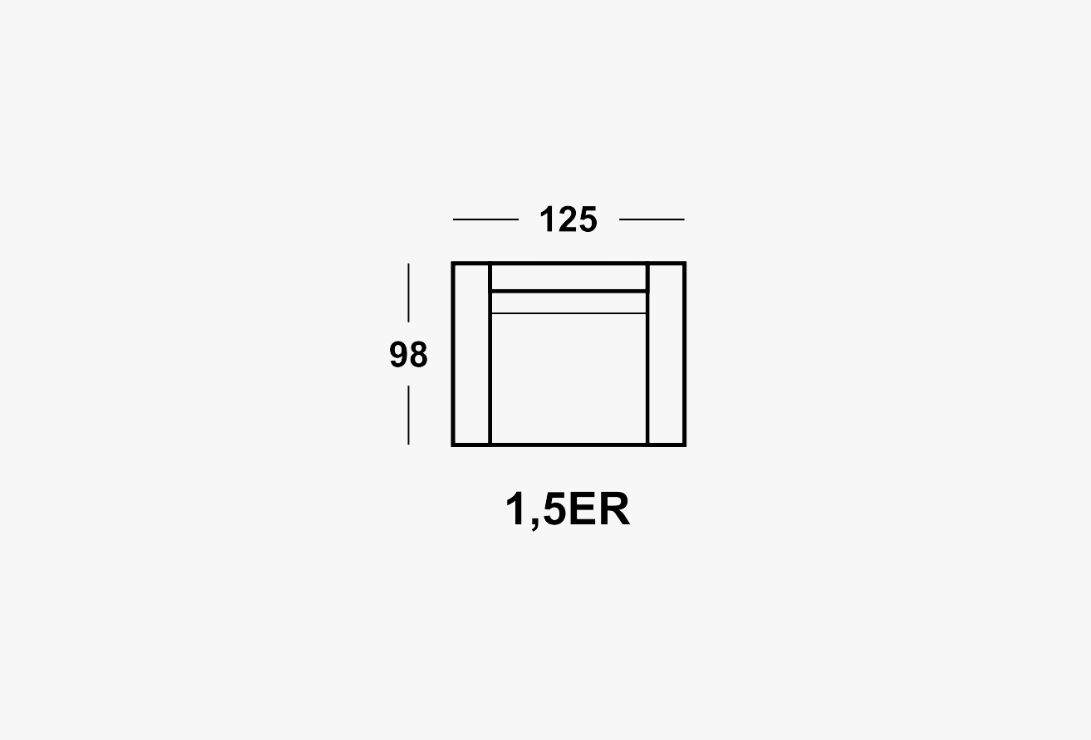 1,5ER
