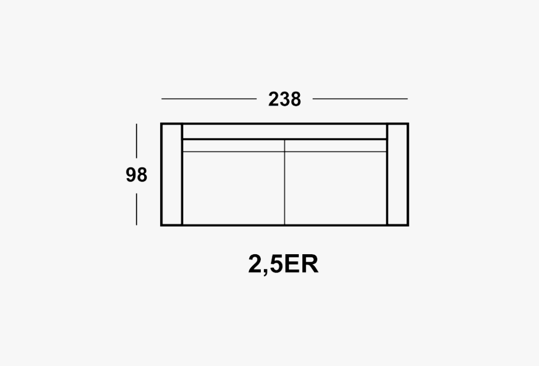 2,5ER