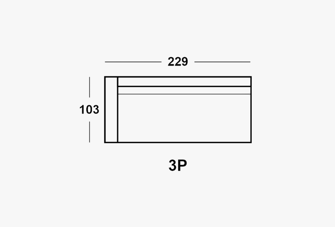 3P