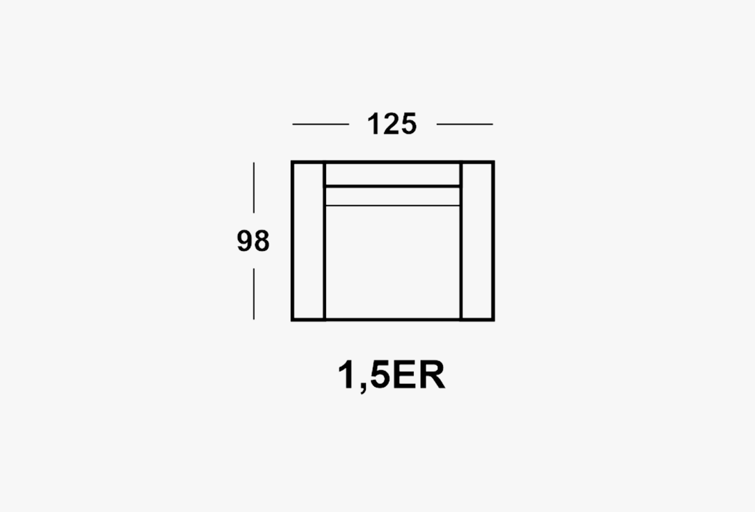 1,5ER