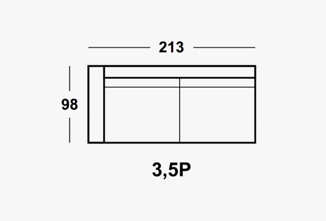 3,5P