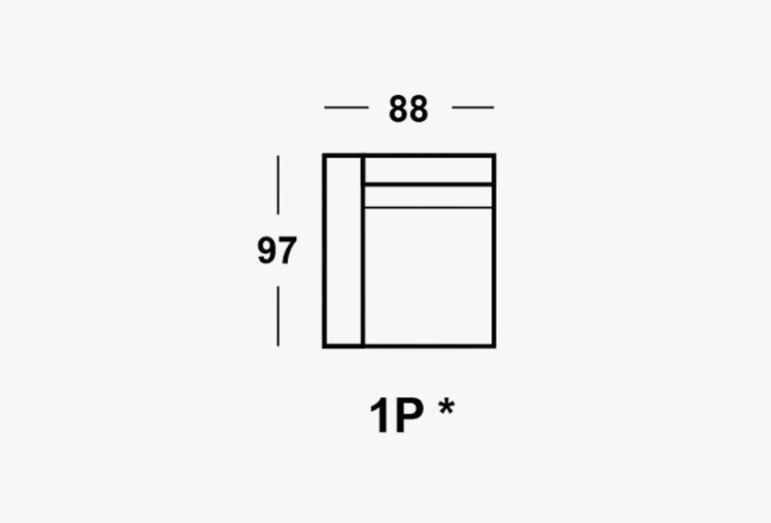 metis 1p