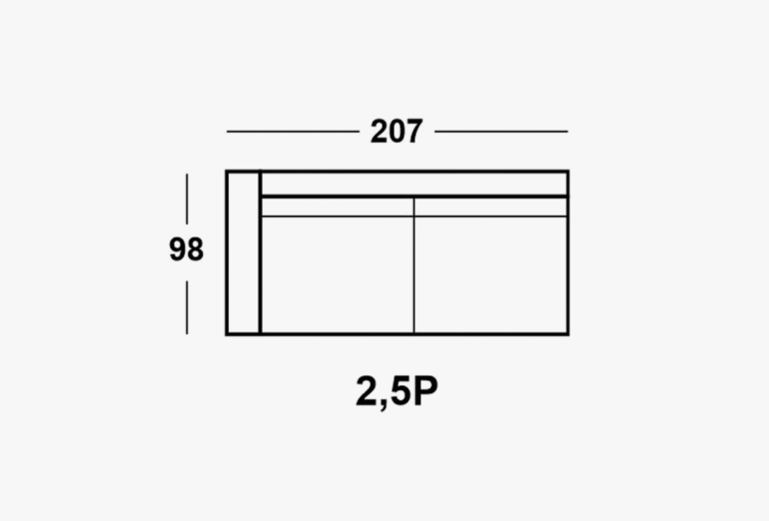 2,5p