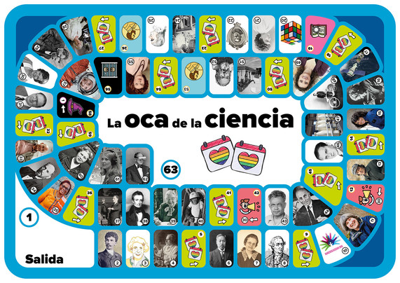 Juego de La Oca con diferentes eventos y personalidades de la Ciencia.