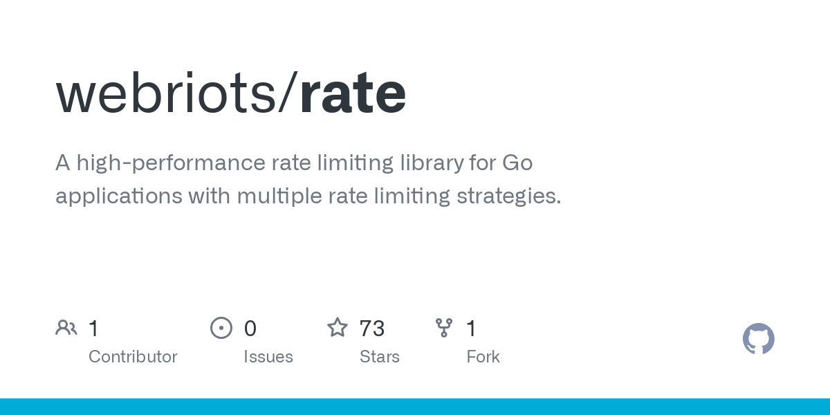 A high-performance rate limiting library for Go applications with multiple rate limiting strategies. - webriots/rate