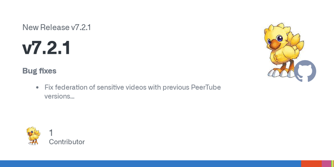Bug fixes

Fix federation of sensitive videos with previous PeerTube versions
Do not uppercase video tags to prevent accessibility issues
Fix support field not automatically filled from channel dat...