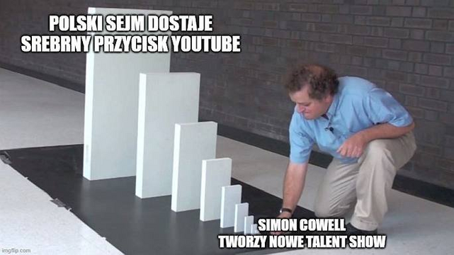 Efekt domina - od „Simon Cowell tworzy nowe talent show” do „Polski Sejm dostaje srebrny przycisk YouTube”