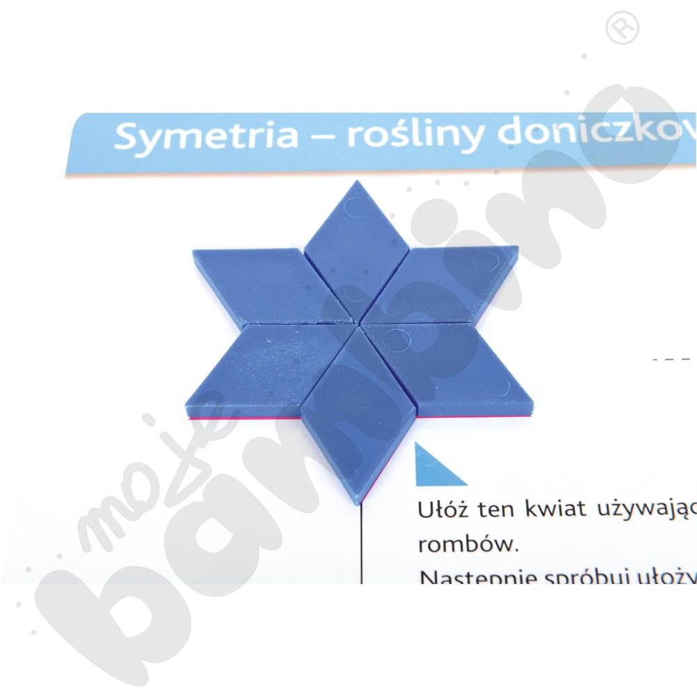 Solid plastic pattern blocks