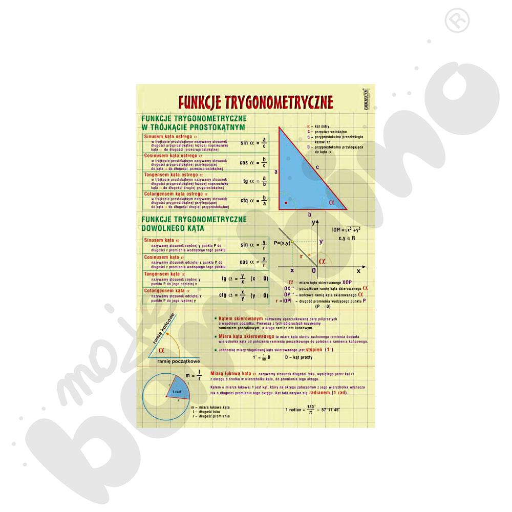 Plansza dydaktyczna - funkcje trygonometryczne