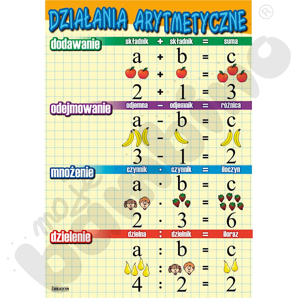 Plansza dydaktyczna - działania arytmetyczne