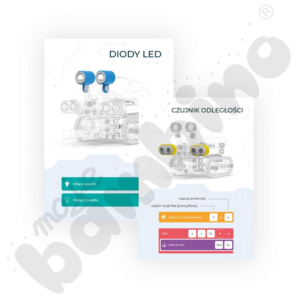 Laboratorium SkriLab