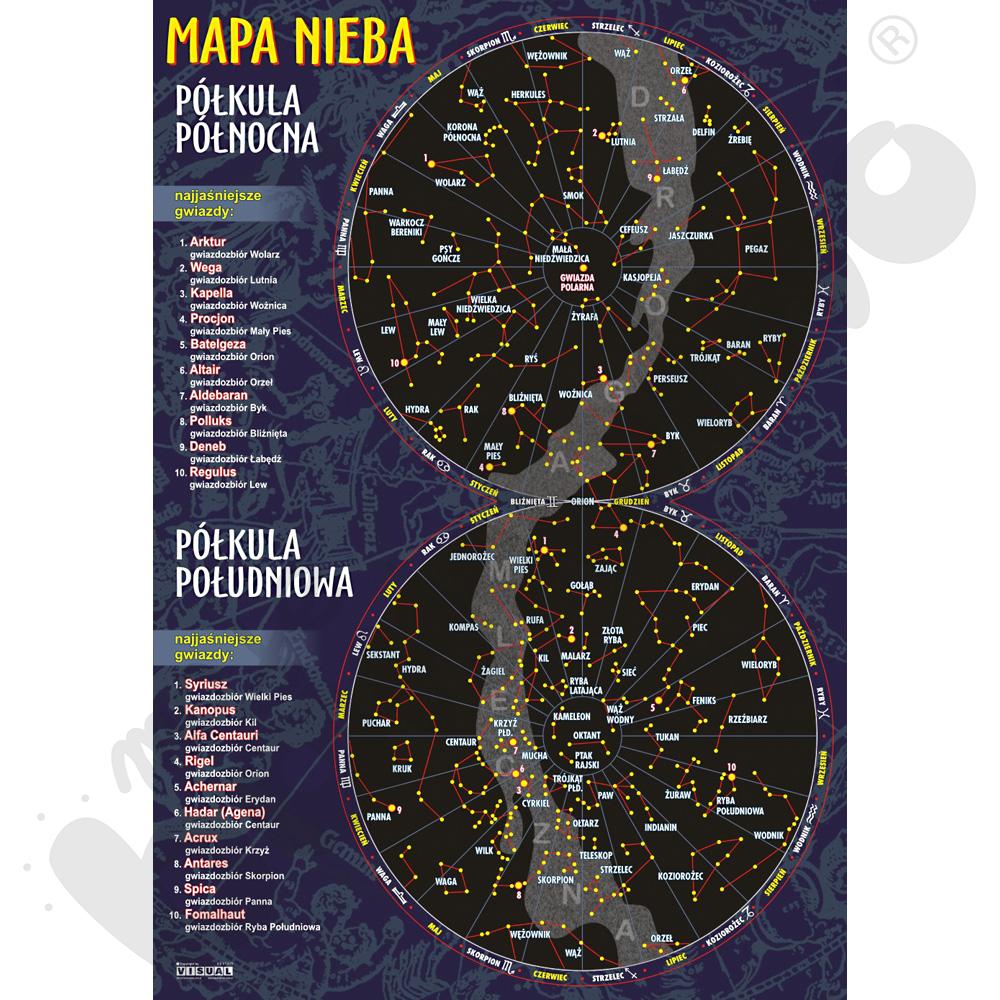 Plansza dydaktyczna - Mapa nieba