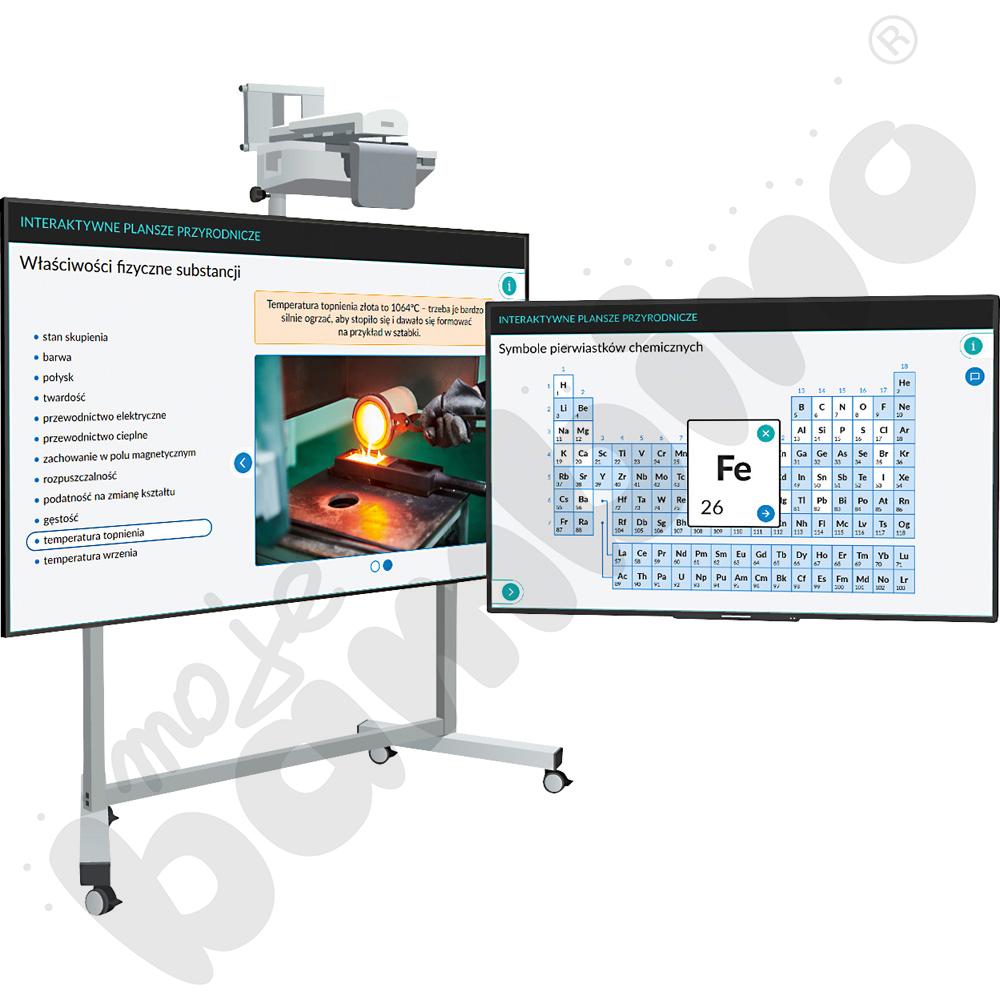 Interaktywne Plansze Przyrodnicze - Chemia, kl. 7-8