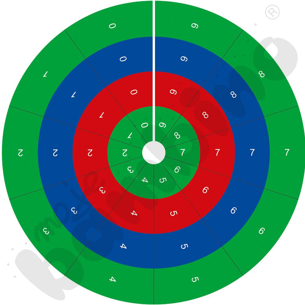 Koło - mata do nauki liczenia Montessori