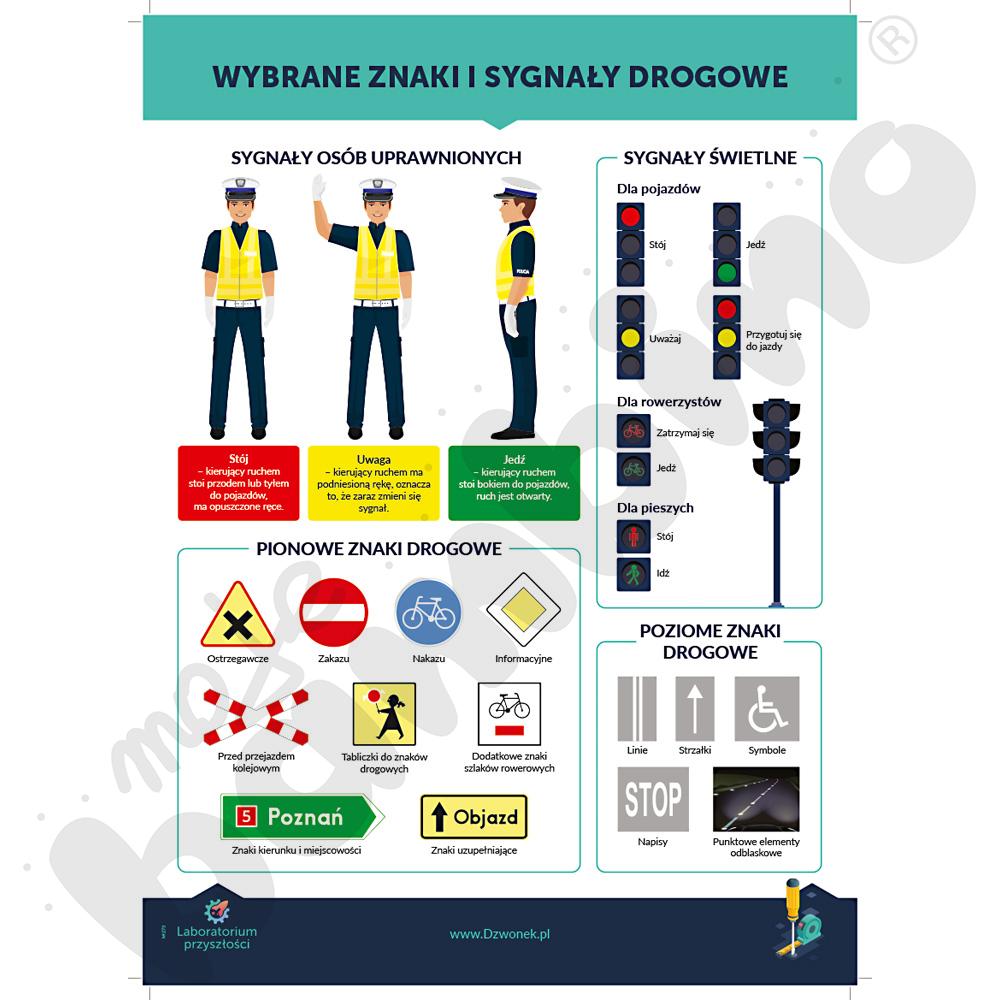 Laboratorium przyszłości. Kompetencje techniczne i praktyczne