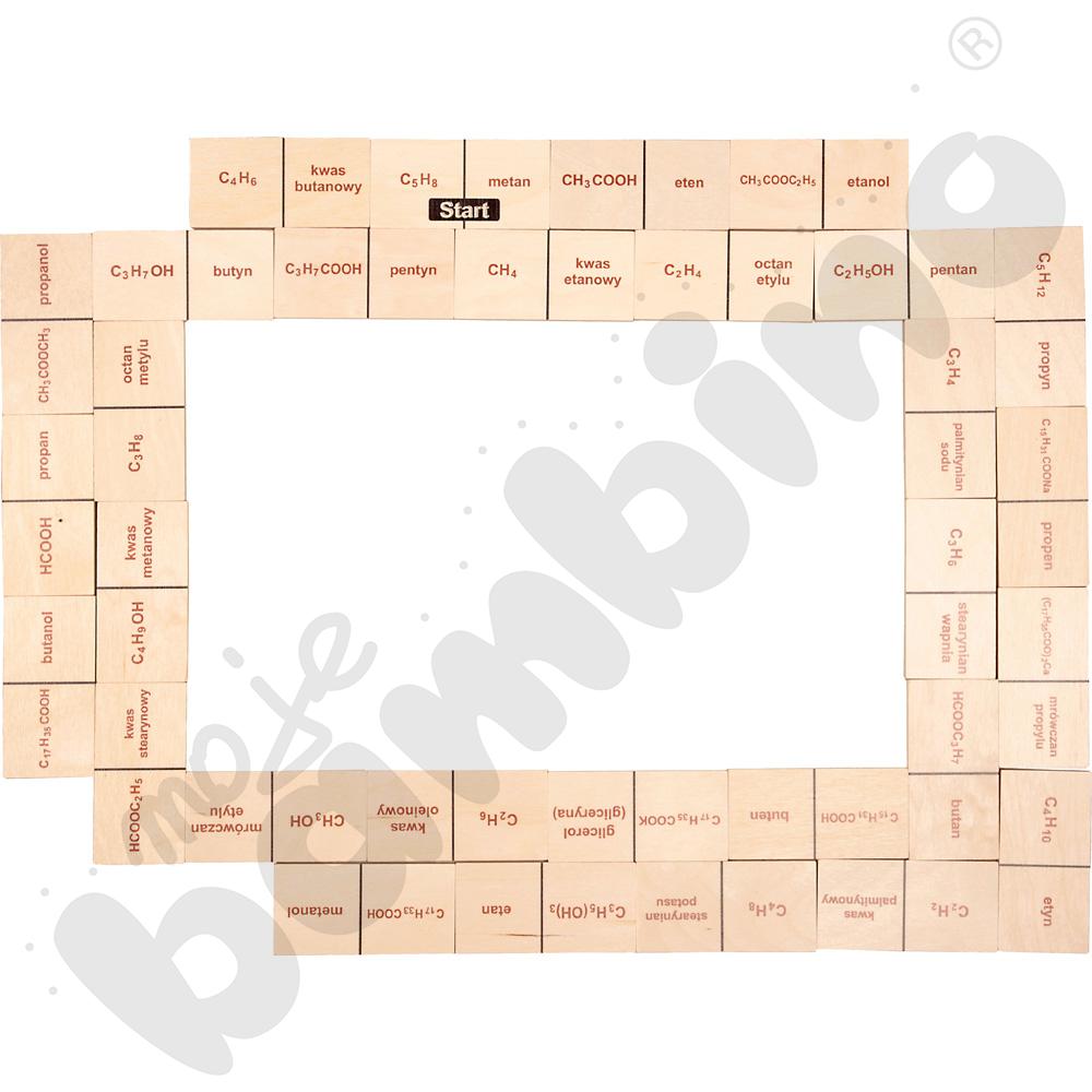 Domino chemiczne - Węglowodory i pochodne węglowodorów