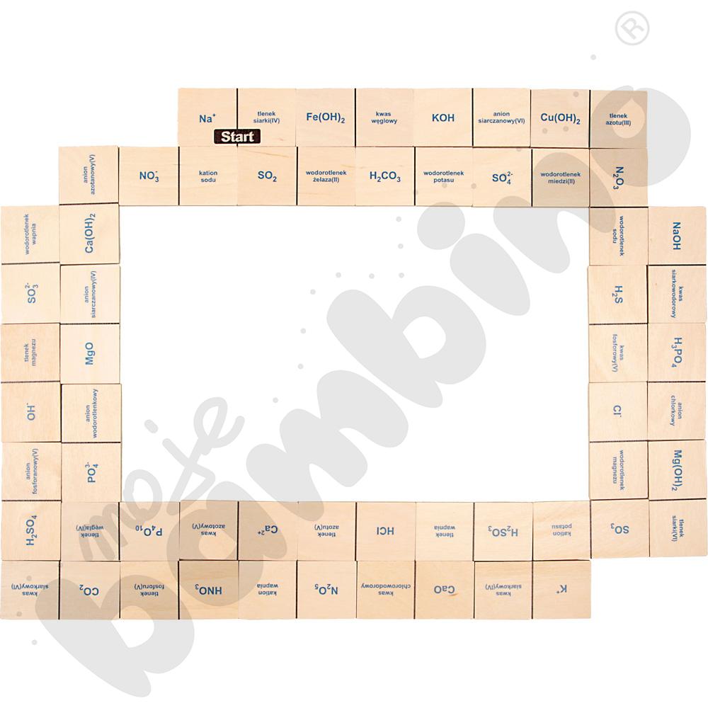 Domino chemiczne - Kwasy i wodorotlenki