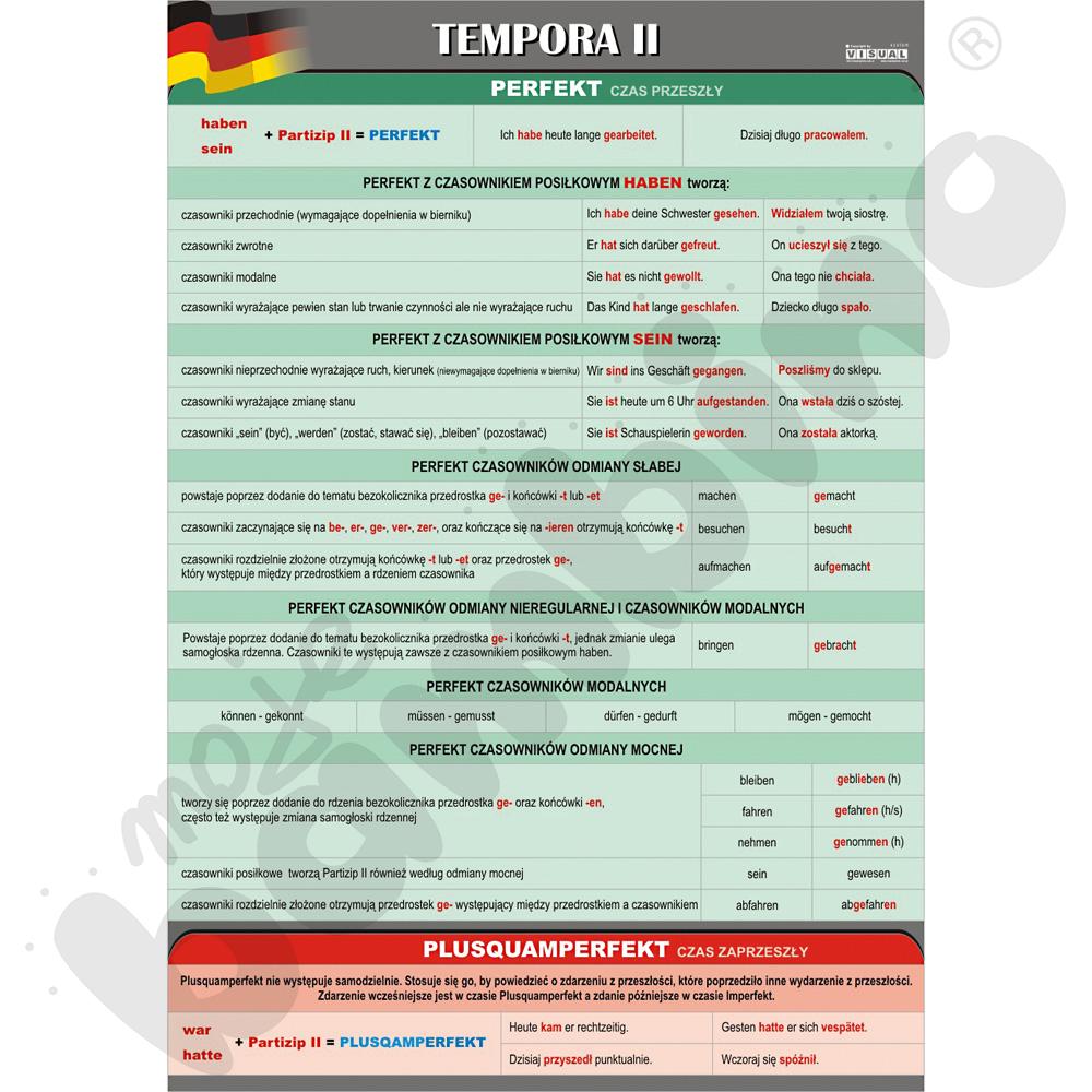 Plansza dydaktyczna - Tempora II: Perfekt, Plusquamperfekt