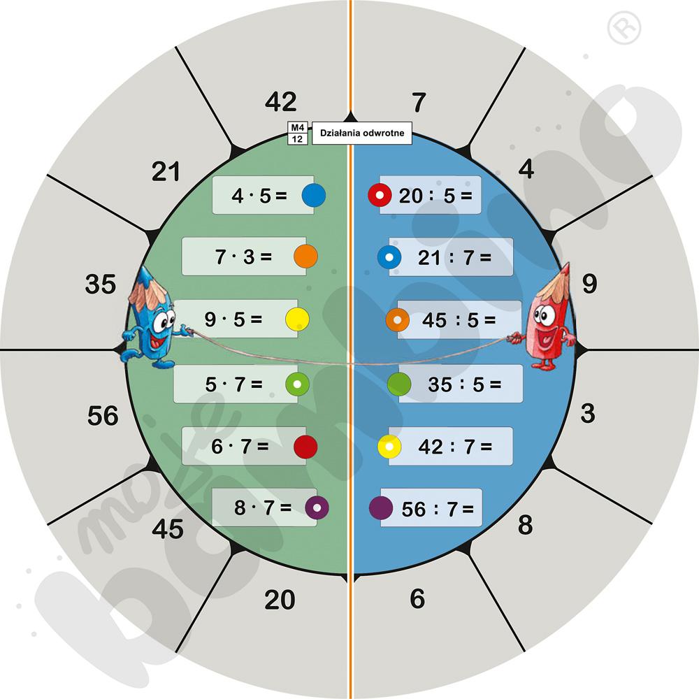 Tarcze ćwiczeń M3  - mnożenie i dzielenie w zakresie 50