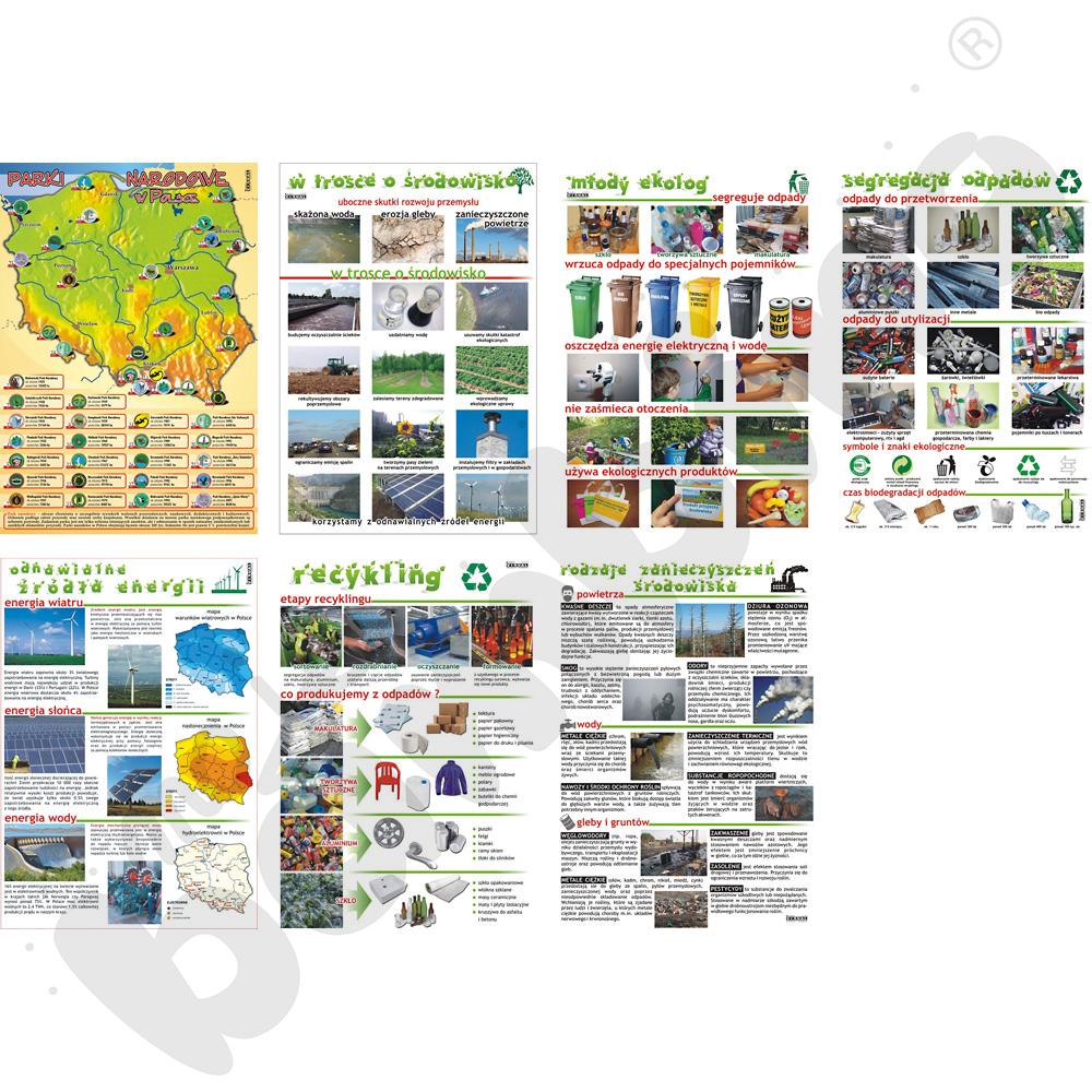 Ekologia i ochrona przyrody - zestaw plansz dydaktycznych