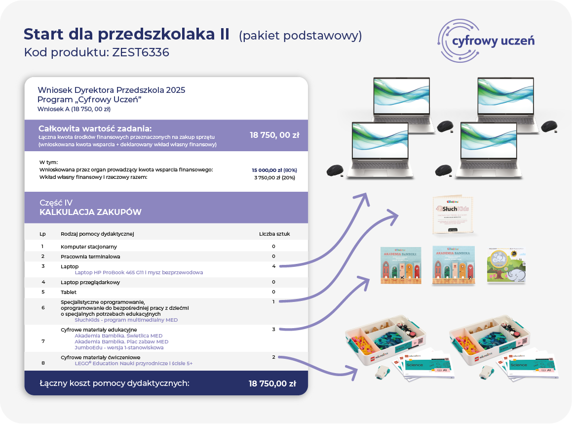 baner skład zestawu ZEST6336