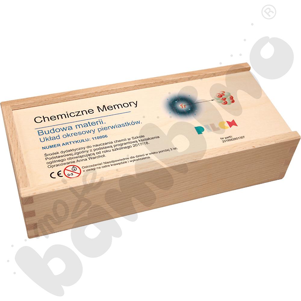 Chemiczne memory - Budowa materii. Układ okresowy pierwiastków