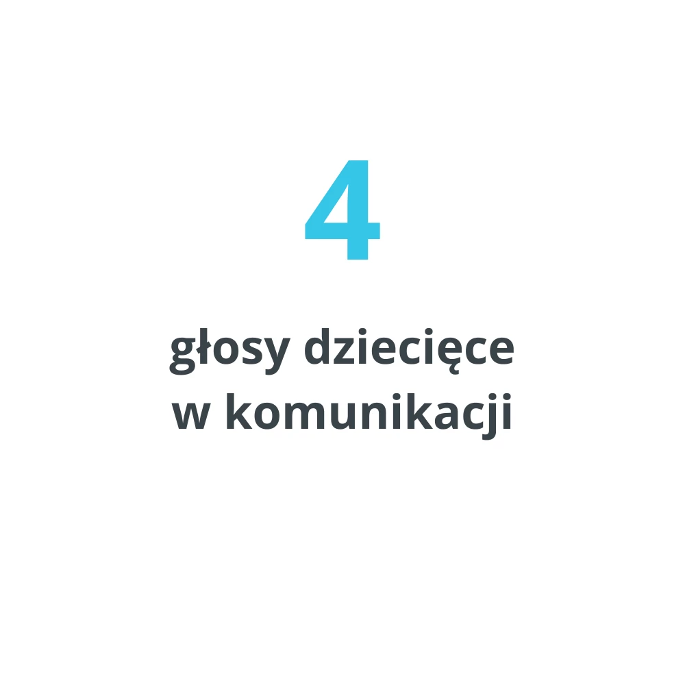 C-eye w liczbach - grafika numer 6