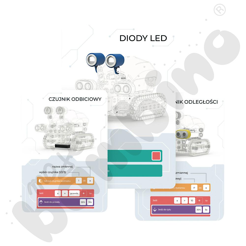 Karty elektroniczne, 6 szt.