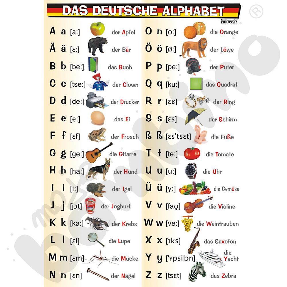 Plansza dydaktyczna - das deutsche Alphabet