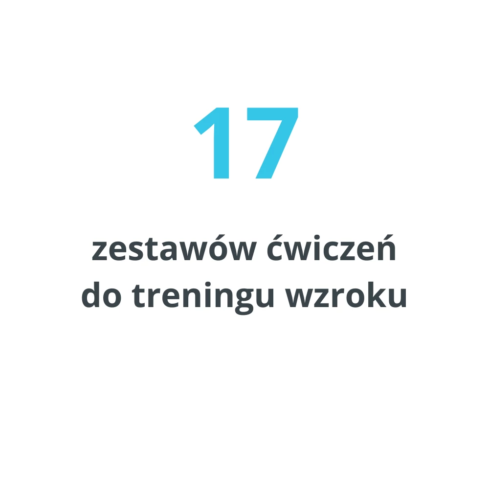 C-eye w liczbach - grafika numer 4