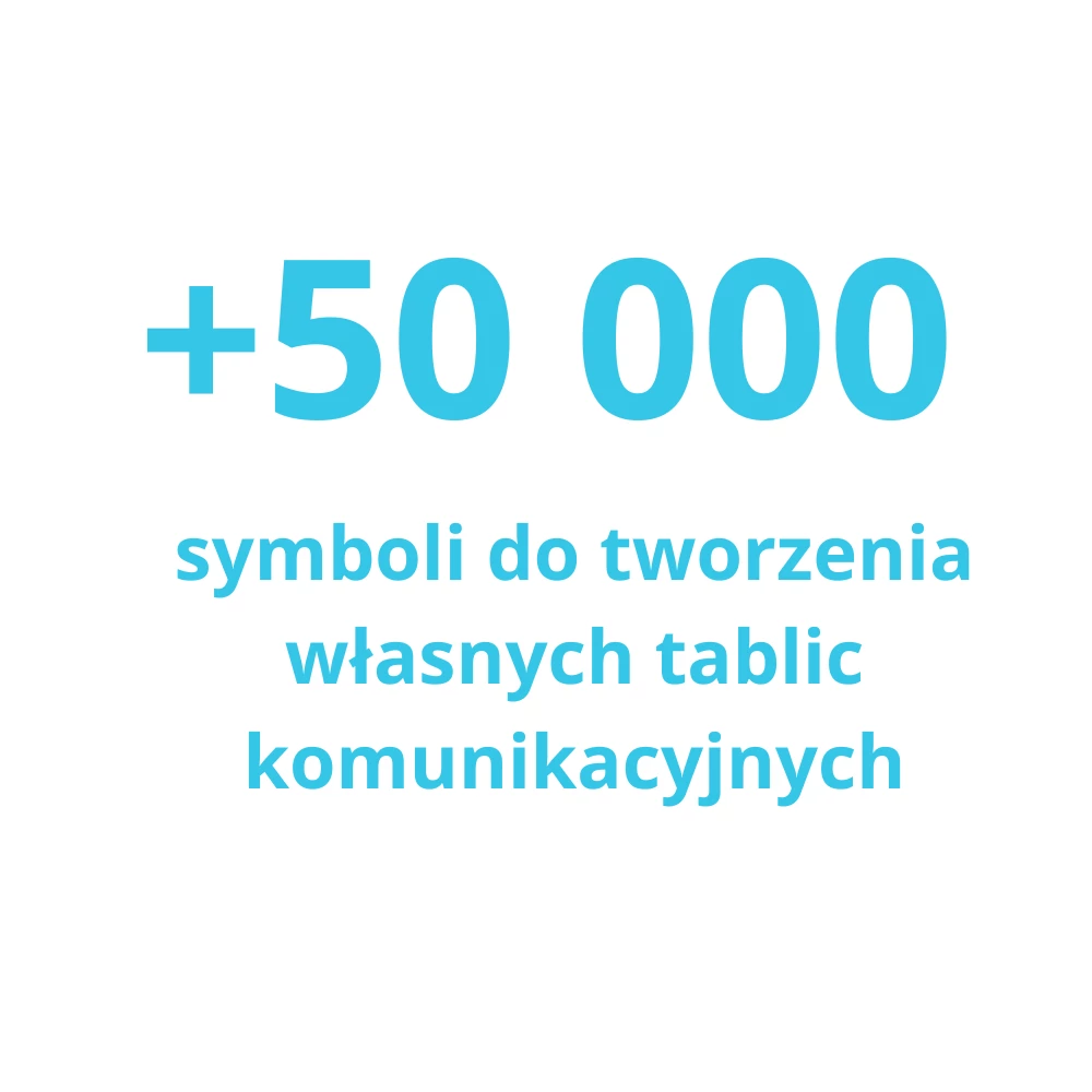 C-eye w liczbach - grafika numer 2