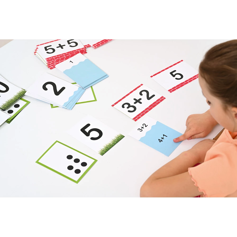 Zdjęcie pomocy do dyskalkulii