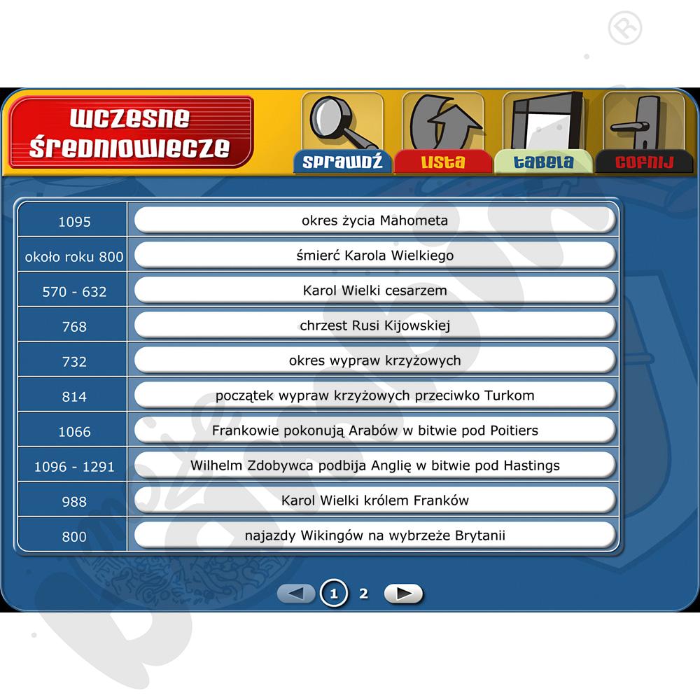 Didakta – Historia 