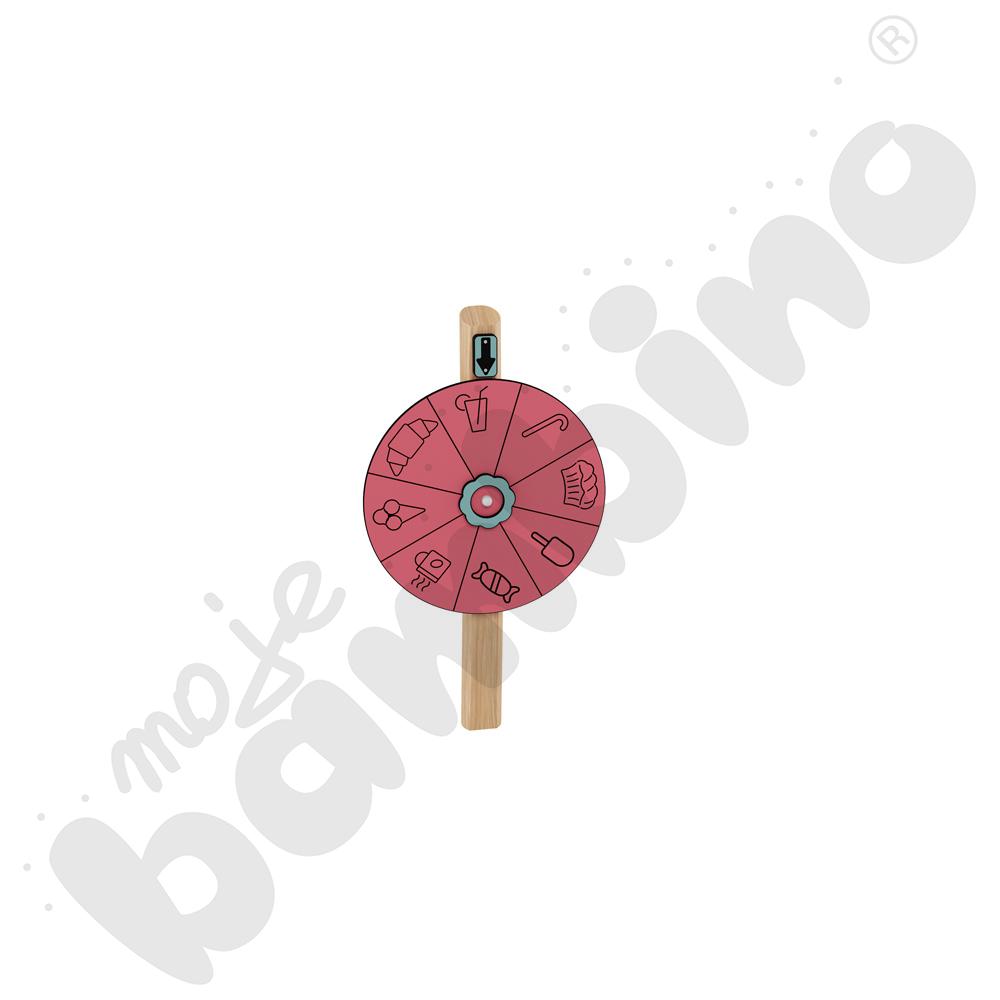 Koło Fortuny Robinio