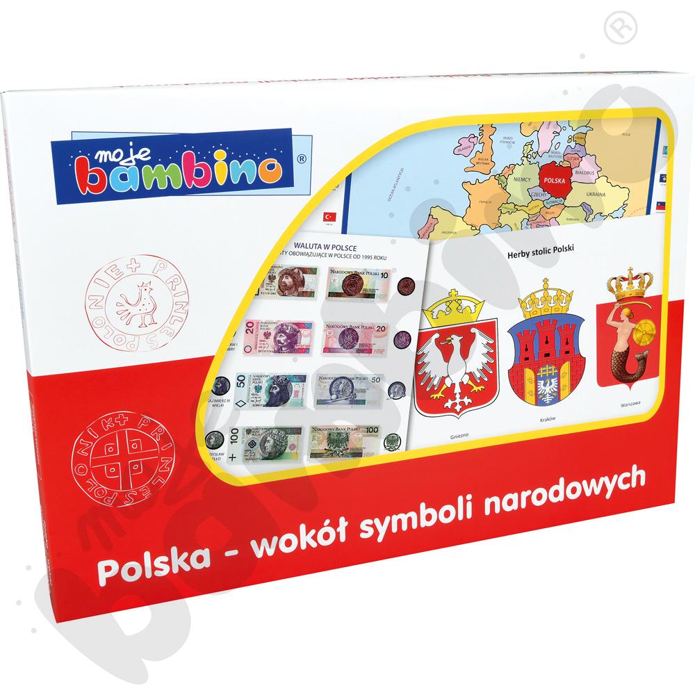 Polska - wokół symboli narodowych