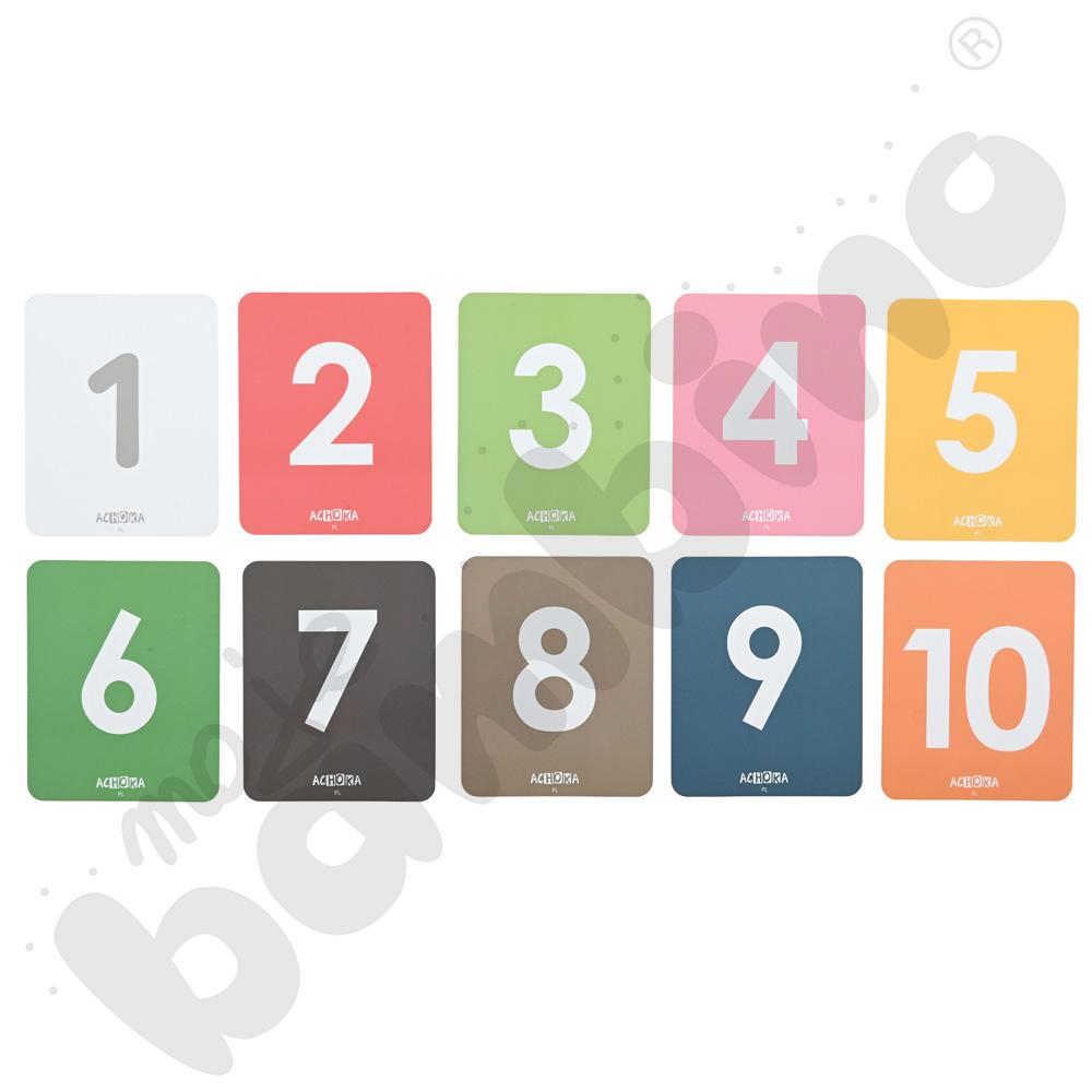 LOGI miniBot - liczby