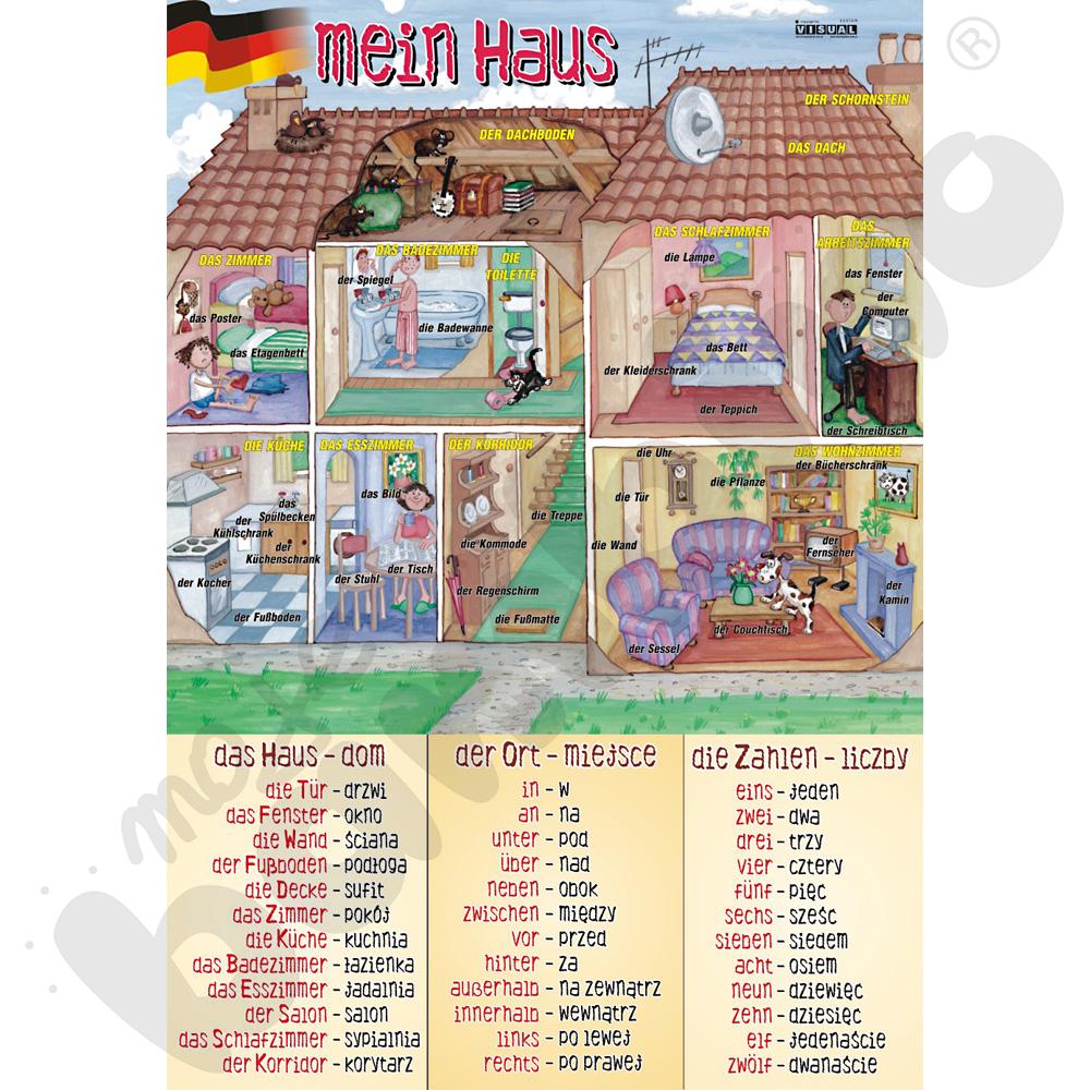 Plansza dydaktyczna - Mein Haus