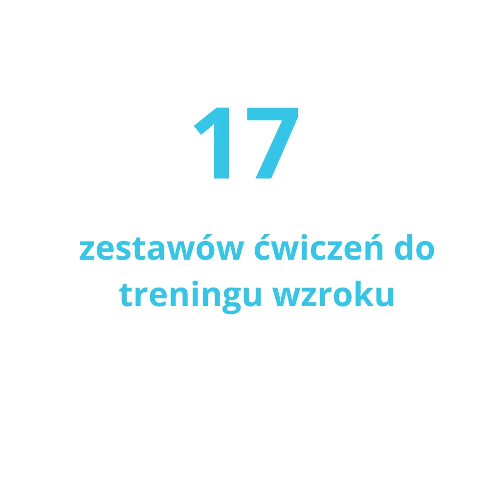 C-eye w liczbach - grafika numer 4