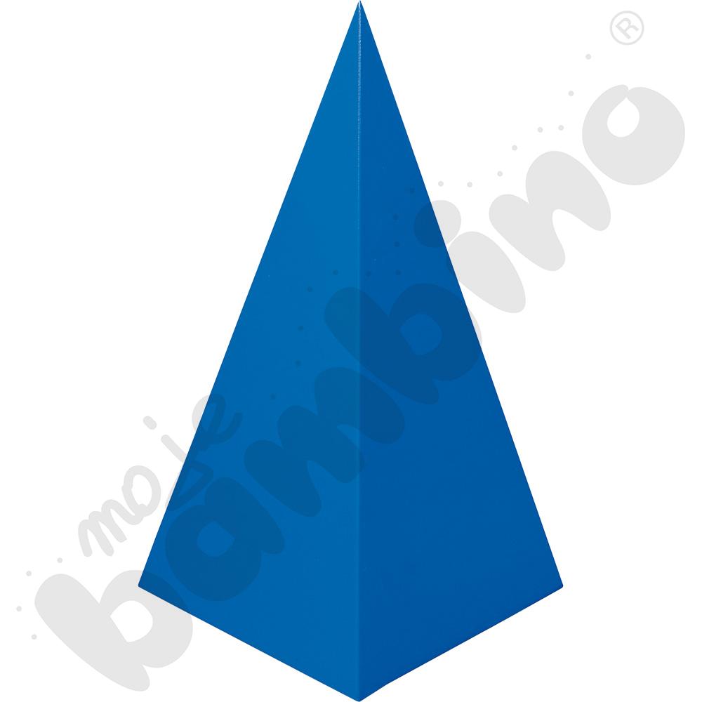 Piramida o podstawie kwadratu