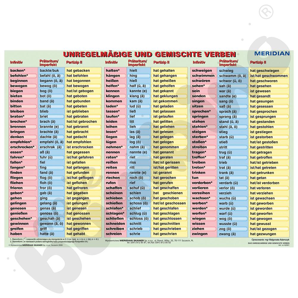 Unregelmäßige und gemischte Verben - ścienna plansza dydaktyczna