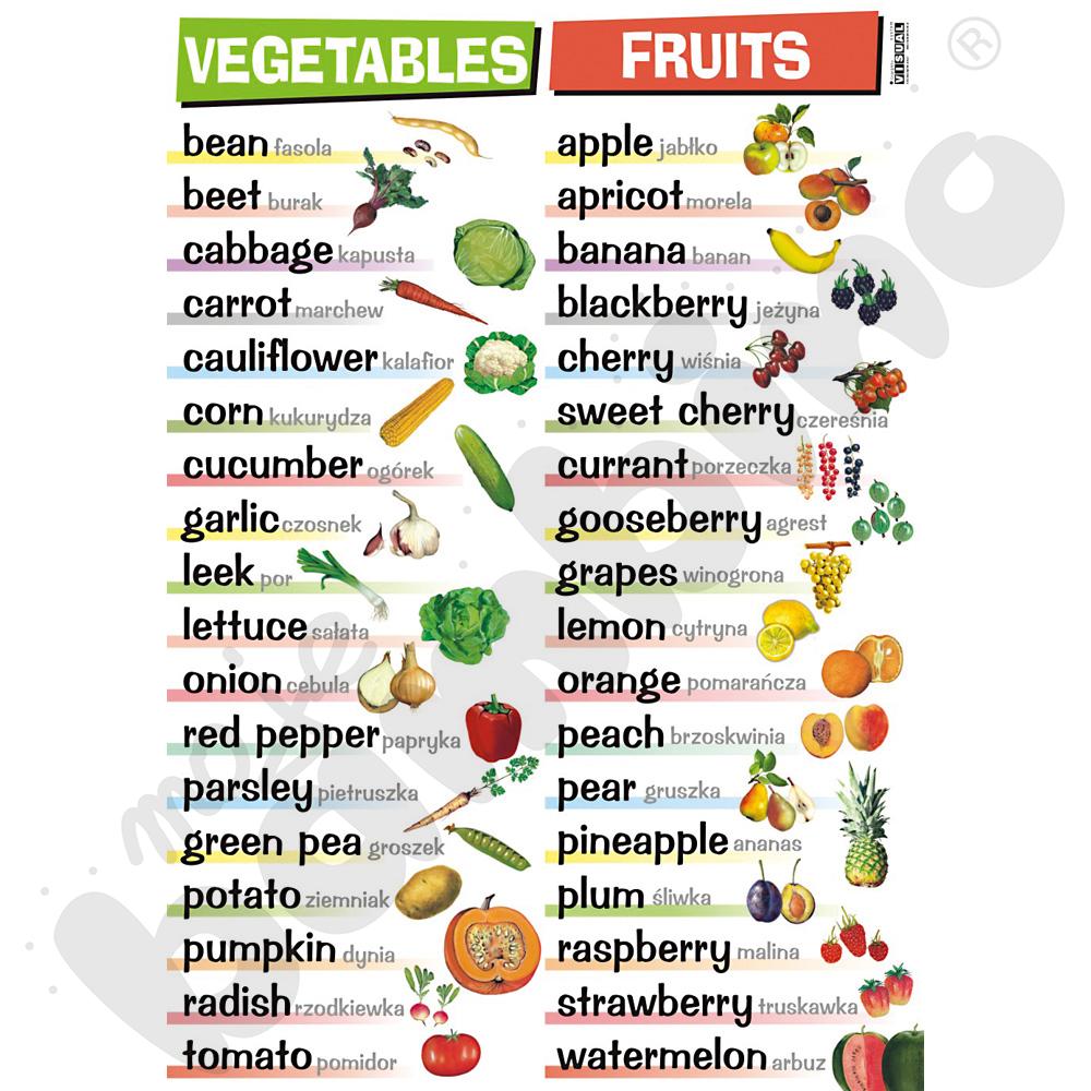 Plansza dydaktyczna - Vegetables & fruits