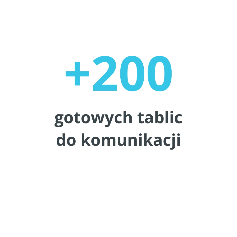 C-eye w liczbach - grafika numer 3