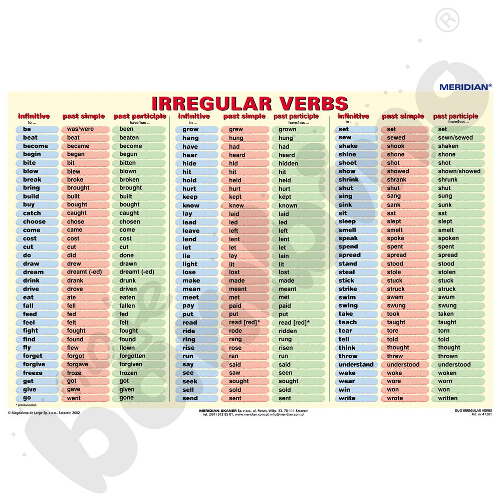 Irregular verbs - ścienna plansza dydaktyczna
